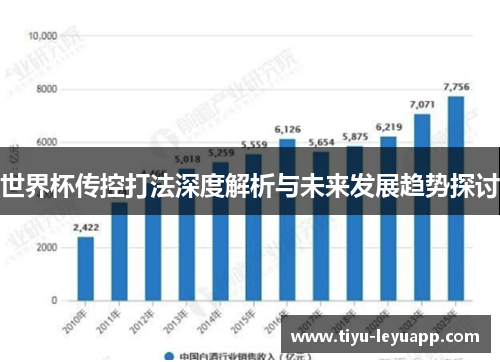 世界杯传控打法深度解析与未来发展趋势探讨