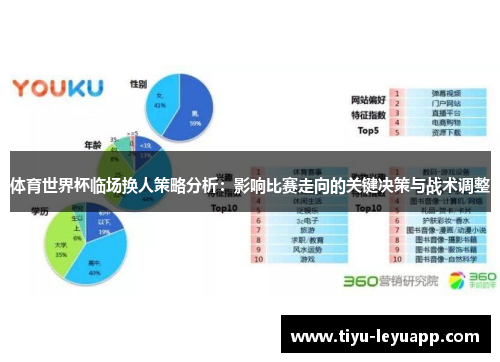 体育世界杯临场换人策略分析:影响比赛走向的关键决策与战术调整