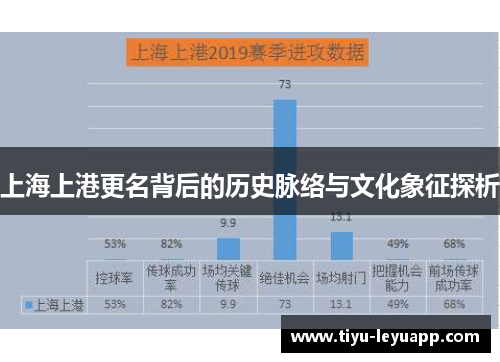 上海上港更名背后的历史脉络与文化象征探析