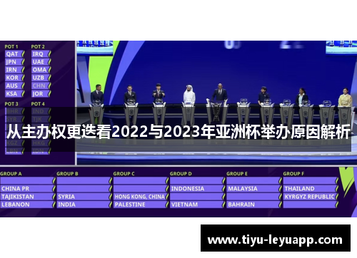 从主办权更迭看2022与2023年亚洲杯举办原因解析 从主办权更迭看2022与2023年亚洲杯举办原因解析