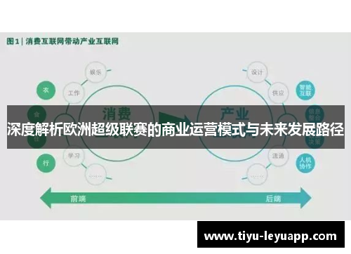 深度解析欧洲超级联赛的商业运营模式与未来发展路径