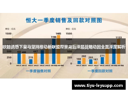 欧超诱惑下皇马坚持推动新联盟愿景背后深层战略动因全面深度解析 欧超诱惑下皇马坚持推动新联盟愿景背后深层战略动因全面深度解析